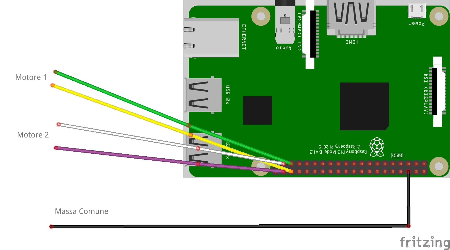 schema motori raspberry