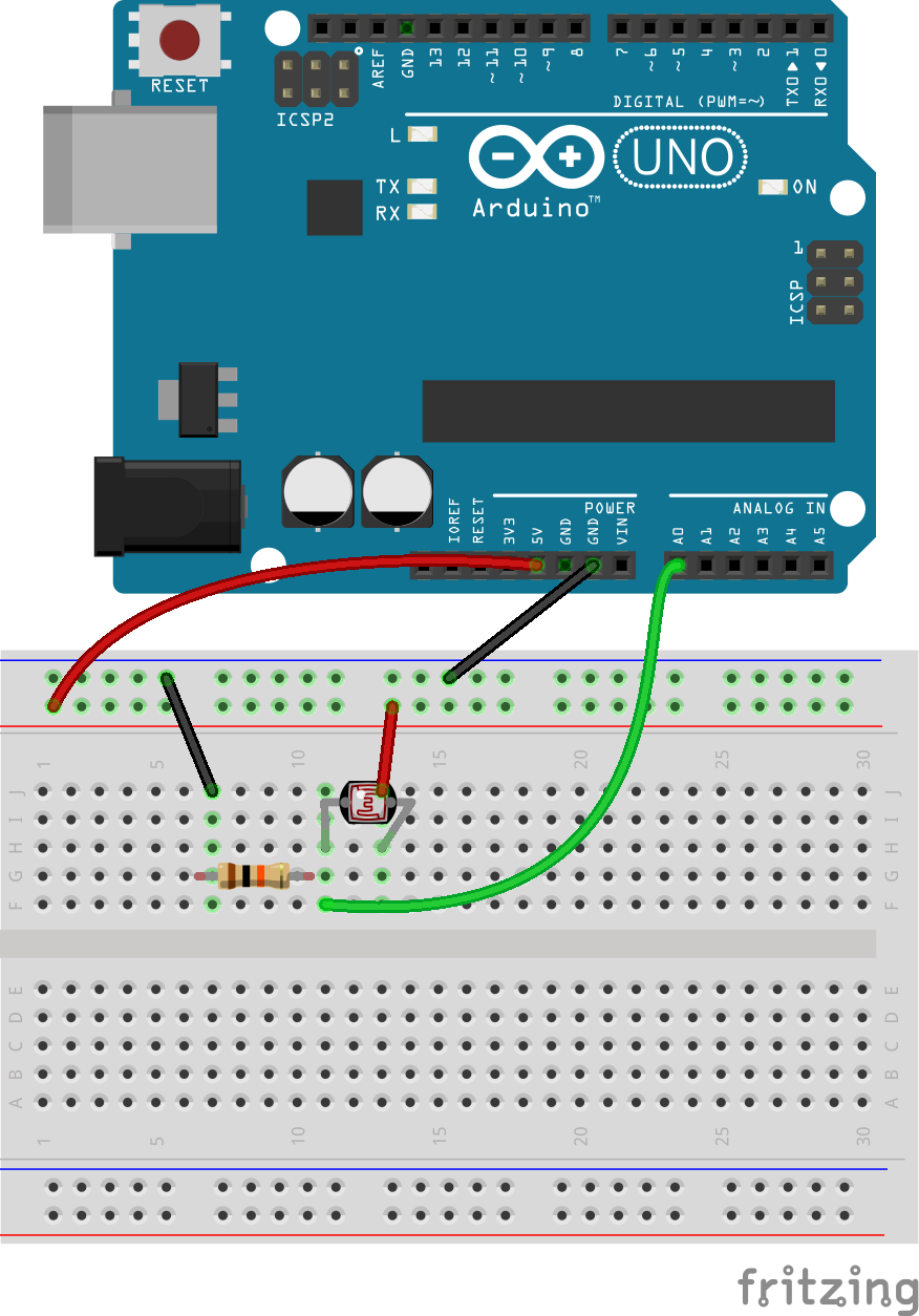 Arduino Fotoreistore